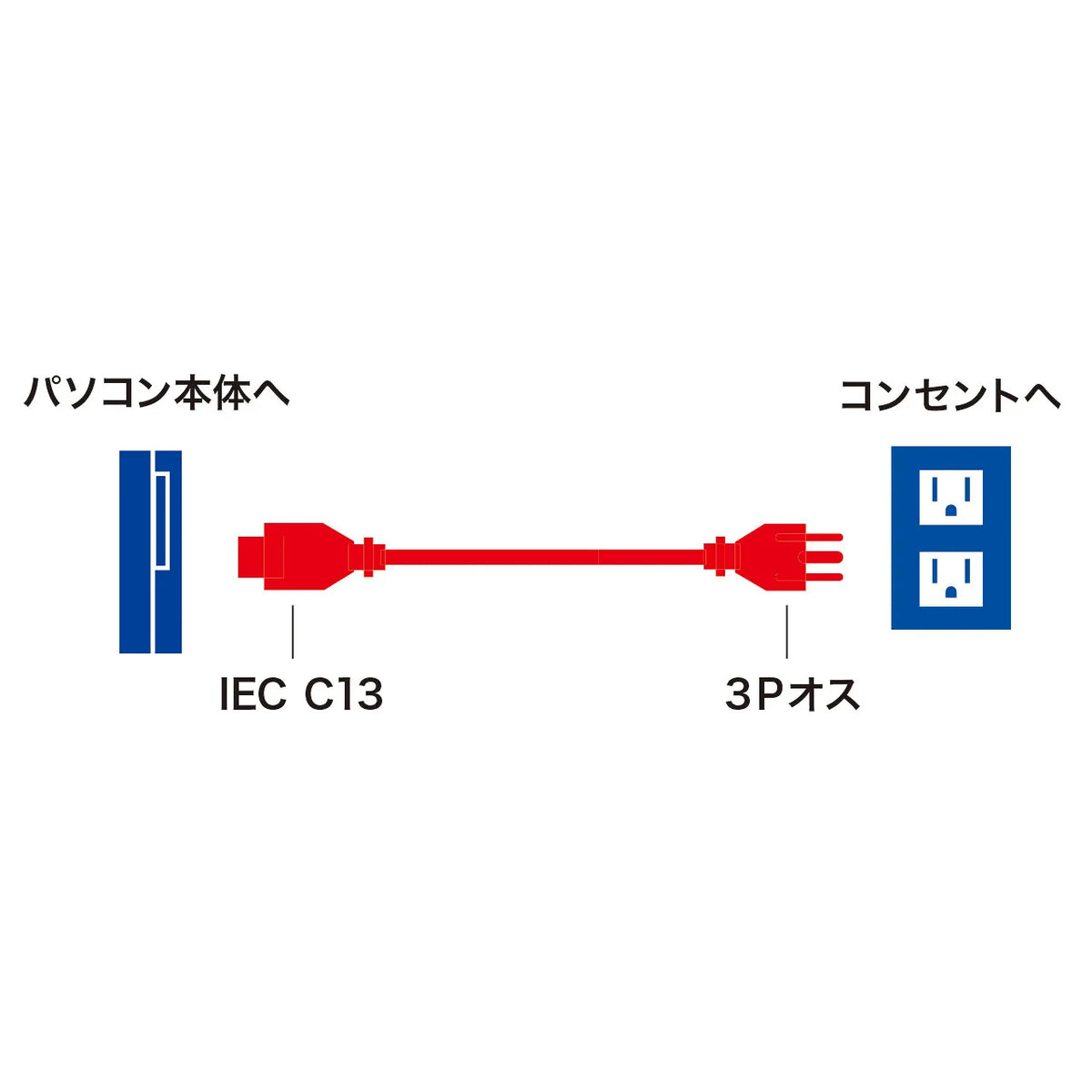 電源コード KB-D327A