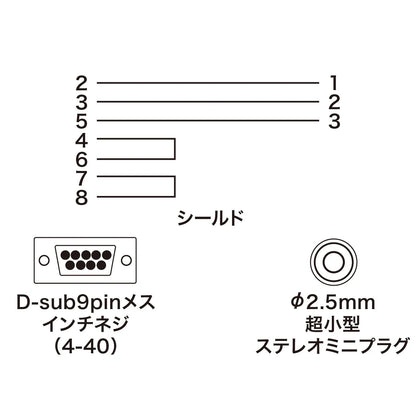 Digital camera cable (2m) (FUJIFILM) KB-DG02-2K