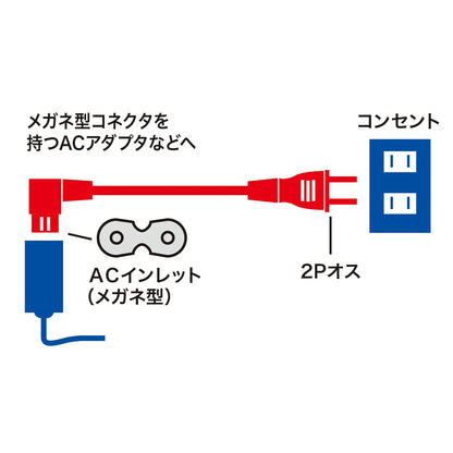 Power cord KB-DM2L-1