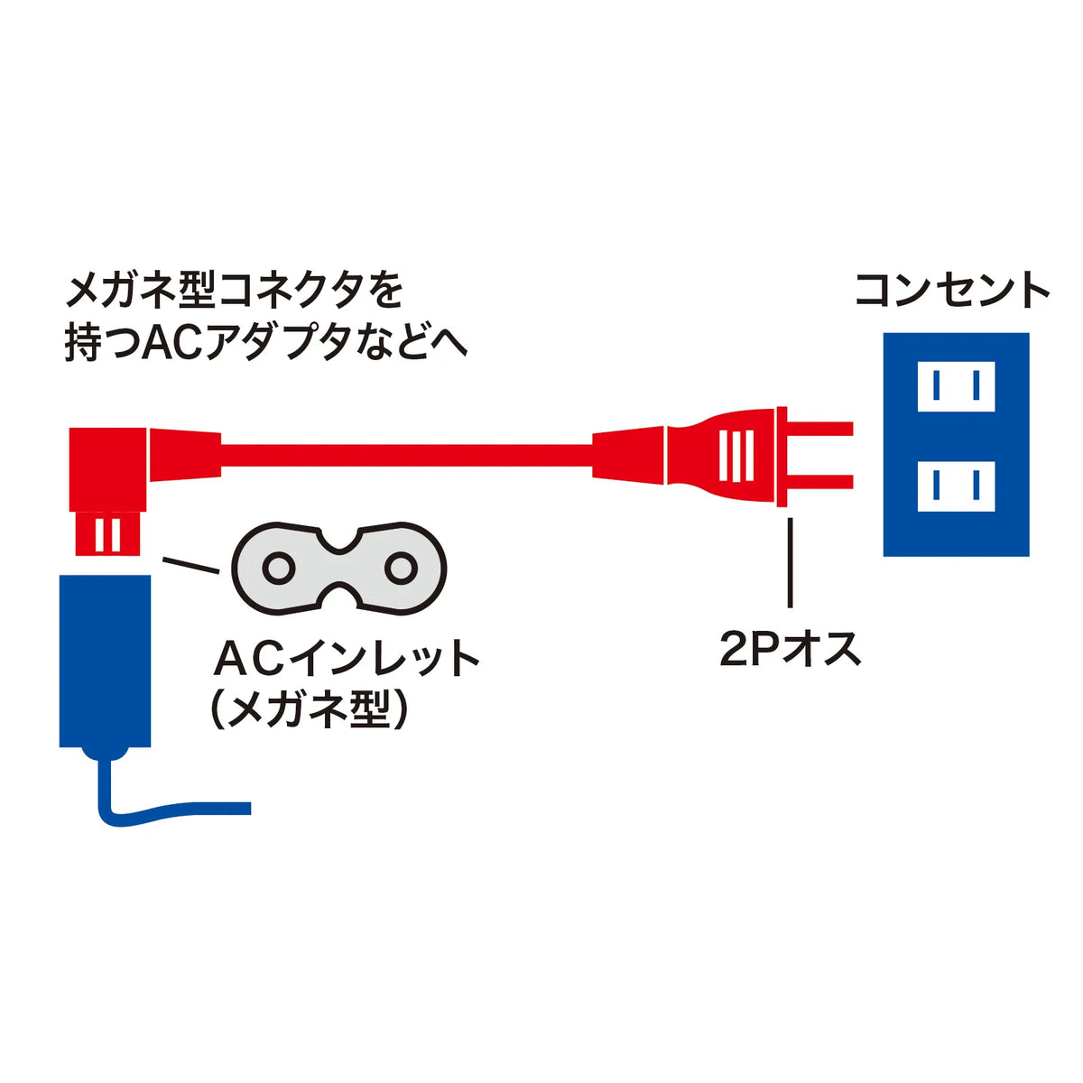 Power cord KB-DM2L-2