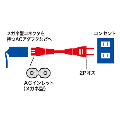 Power cord KB-DM2S-1