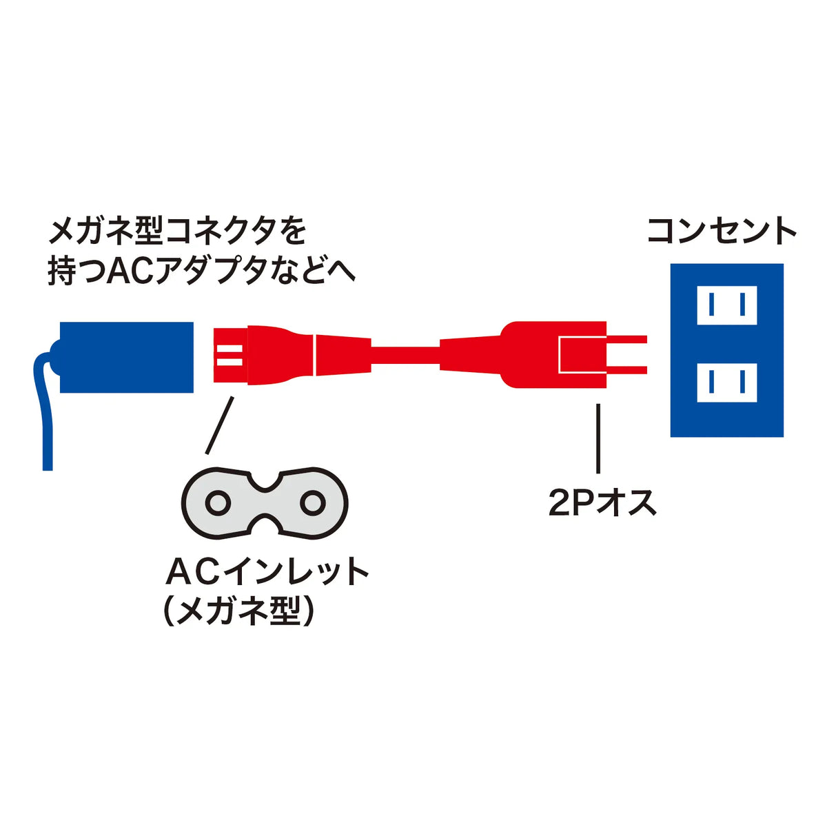 Power cord compatible with spectacle-type connector KB-DM2S12A-3