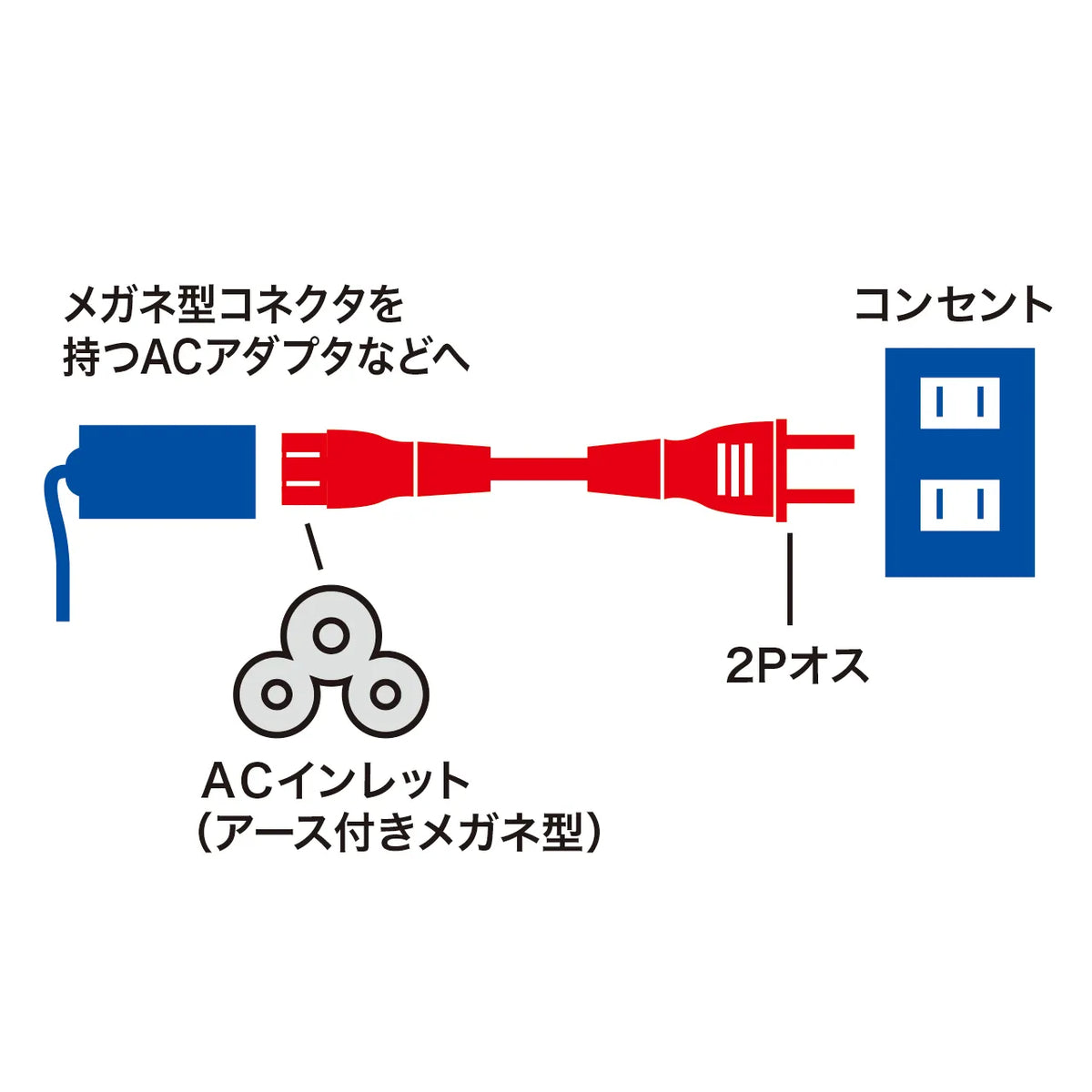 電源コード KB-DM3S-2