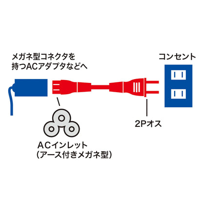 電源コード KB-DM3S-2