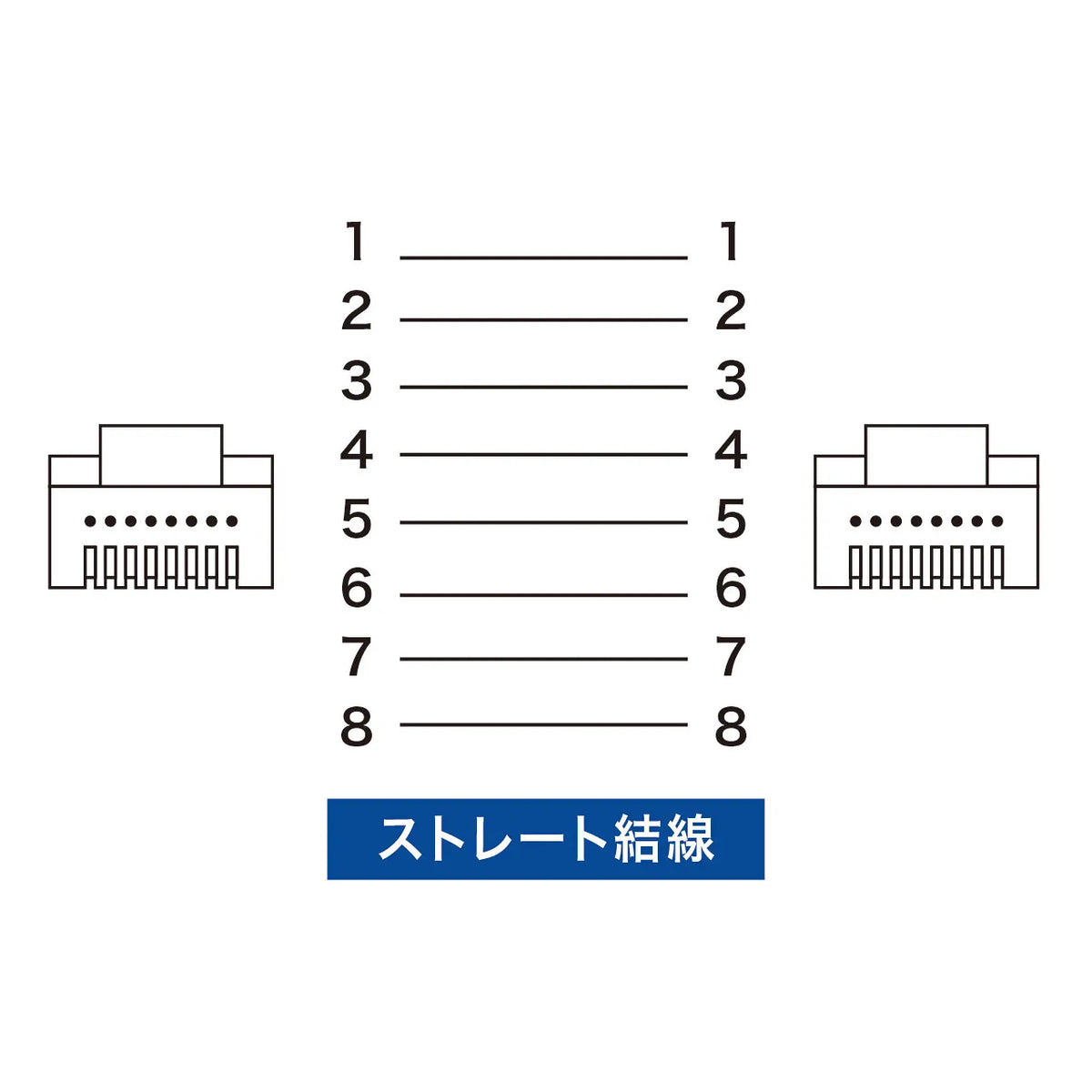 Category 6 Flat Cable 7m (Light Blue) KB-FL6-07LBN
