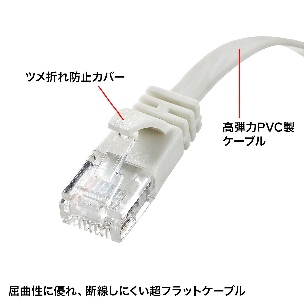 Category 6A Flat LAN Cable KB-FL6A-01W
