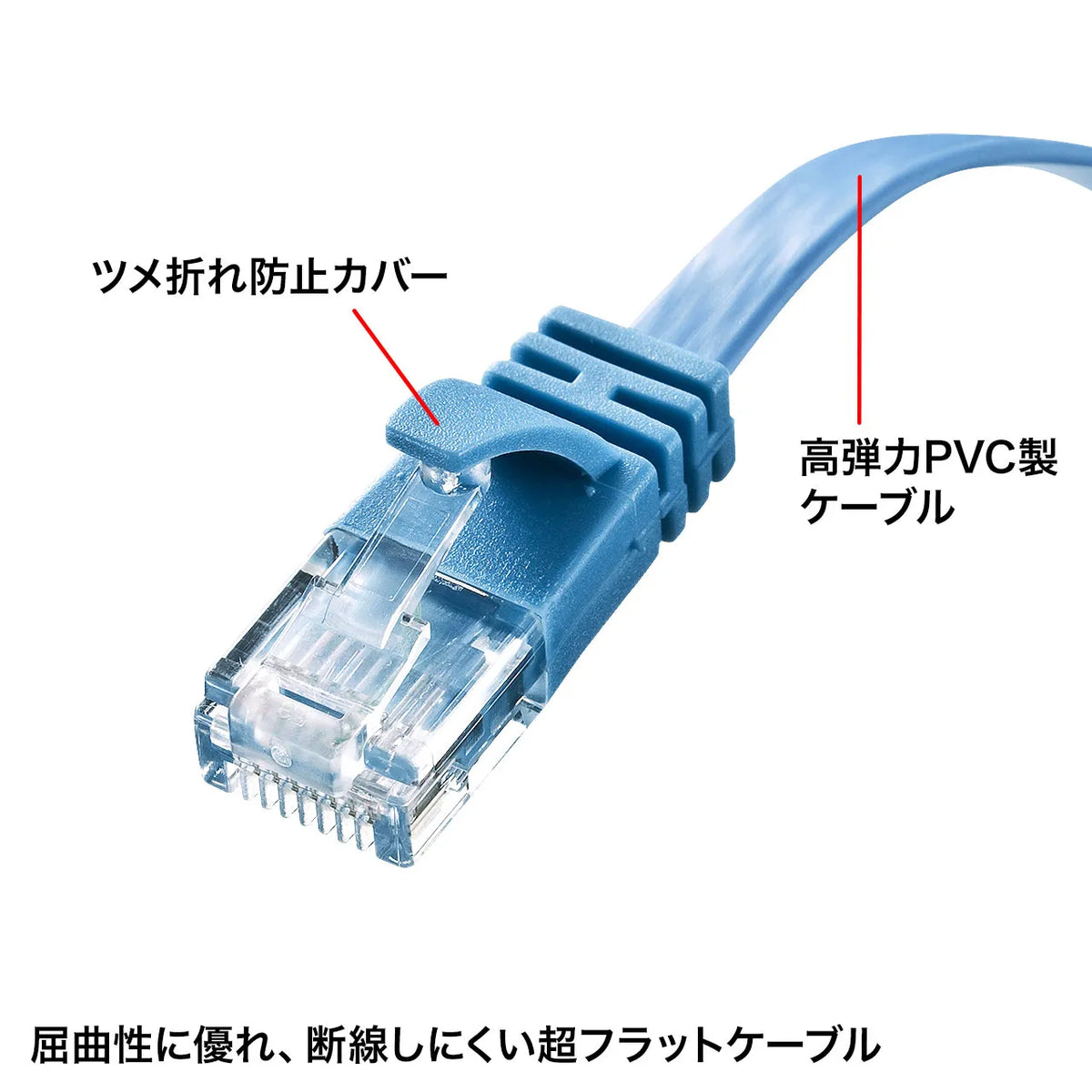 Category 6A Flat LAN Cable KB-FL6A-02BL
