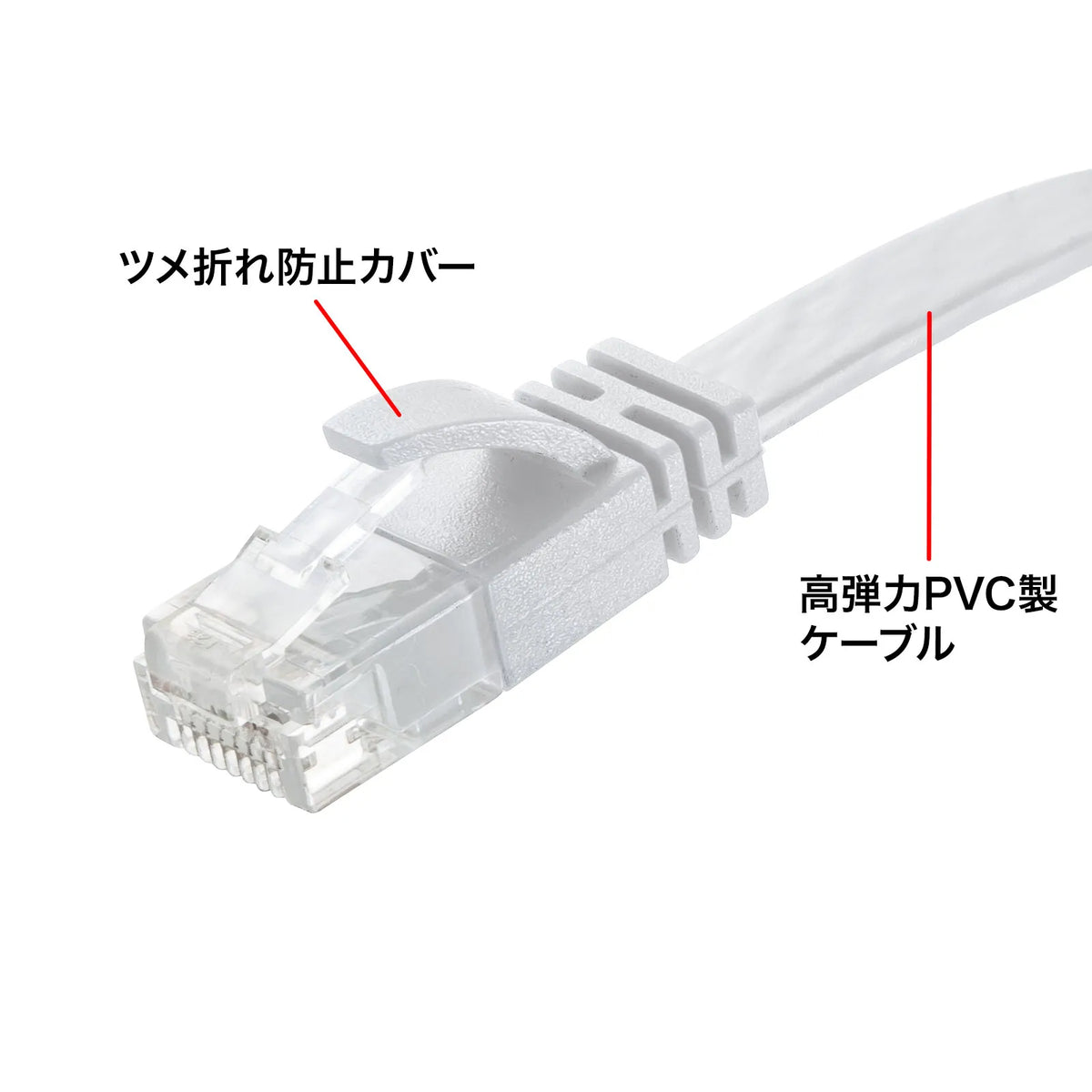 Category 6A Flat LAN Cable KB-FL6AL-15W