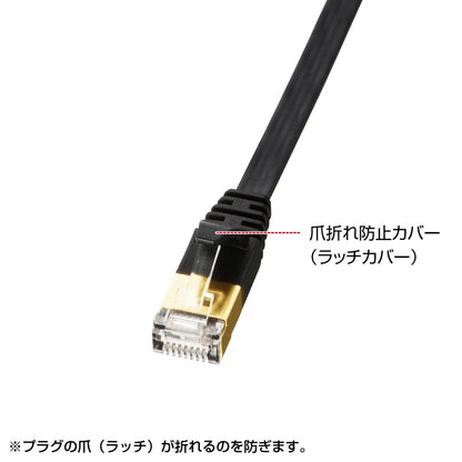 CAT7 Ultra Flat LAN Cable (1m, Black) KB-FLU7-01BK