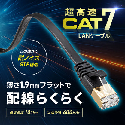 CAT7 Ultra Flat LAN Cable (1m, Black) KB-FLU7-01BK