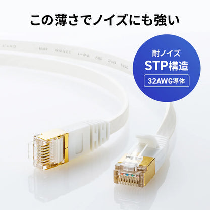 CAT7 Ultra Flat LAN Cable (1m, White) KB-FLU7-01W