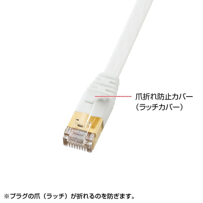 CAT7 Ultra Flat LAN Cable (1m, White) KB-FLU7-01W