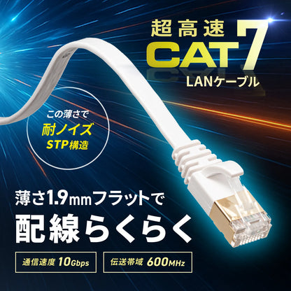 CAT7 Ultra Flat LAN Cable (1m, White) KB-FLU7-01W