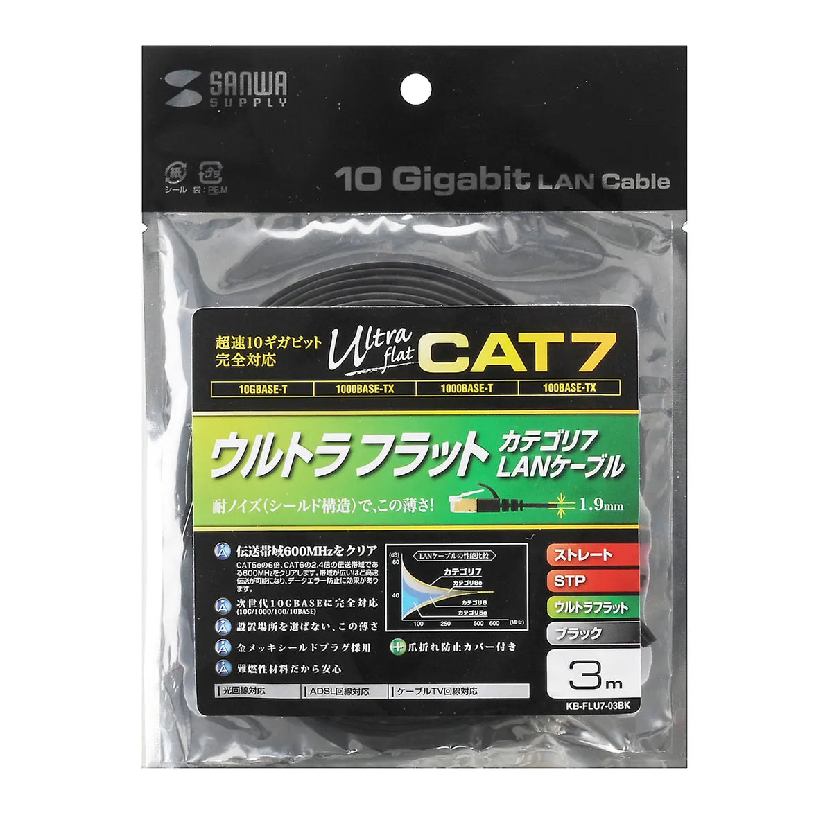 CAT7ウルトラフラットLANケーブル（3m、ブラック） KB-FLU7-03BK