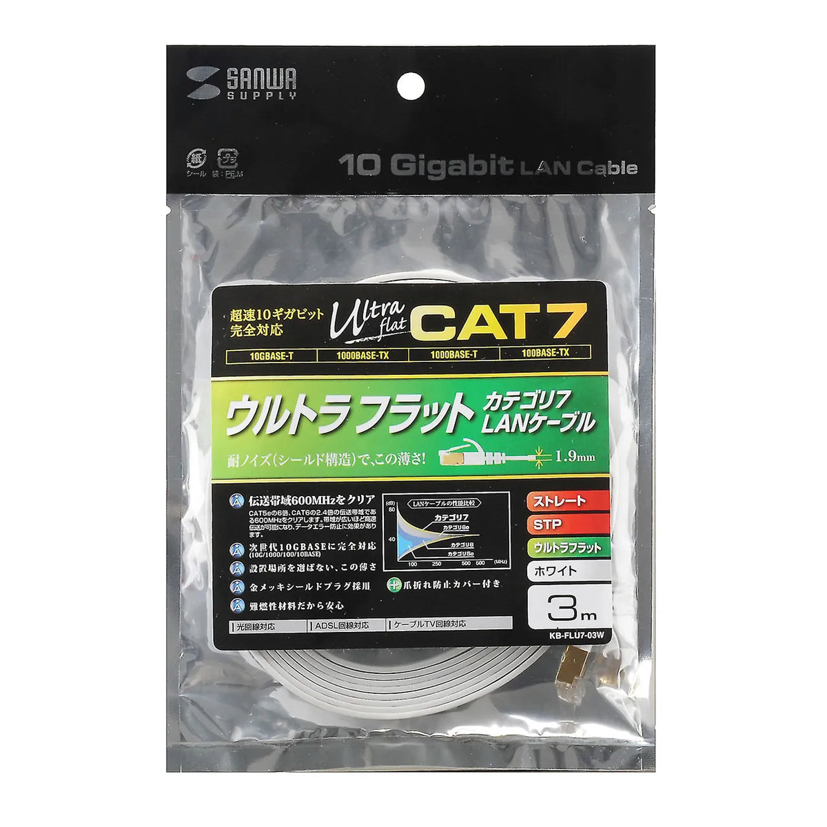 CAT7ウルトラフラットLANケーブル（3m、ホワイト） KB-FLU7-03W