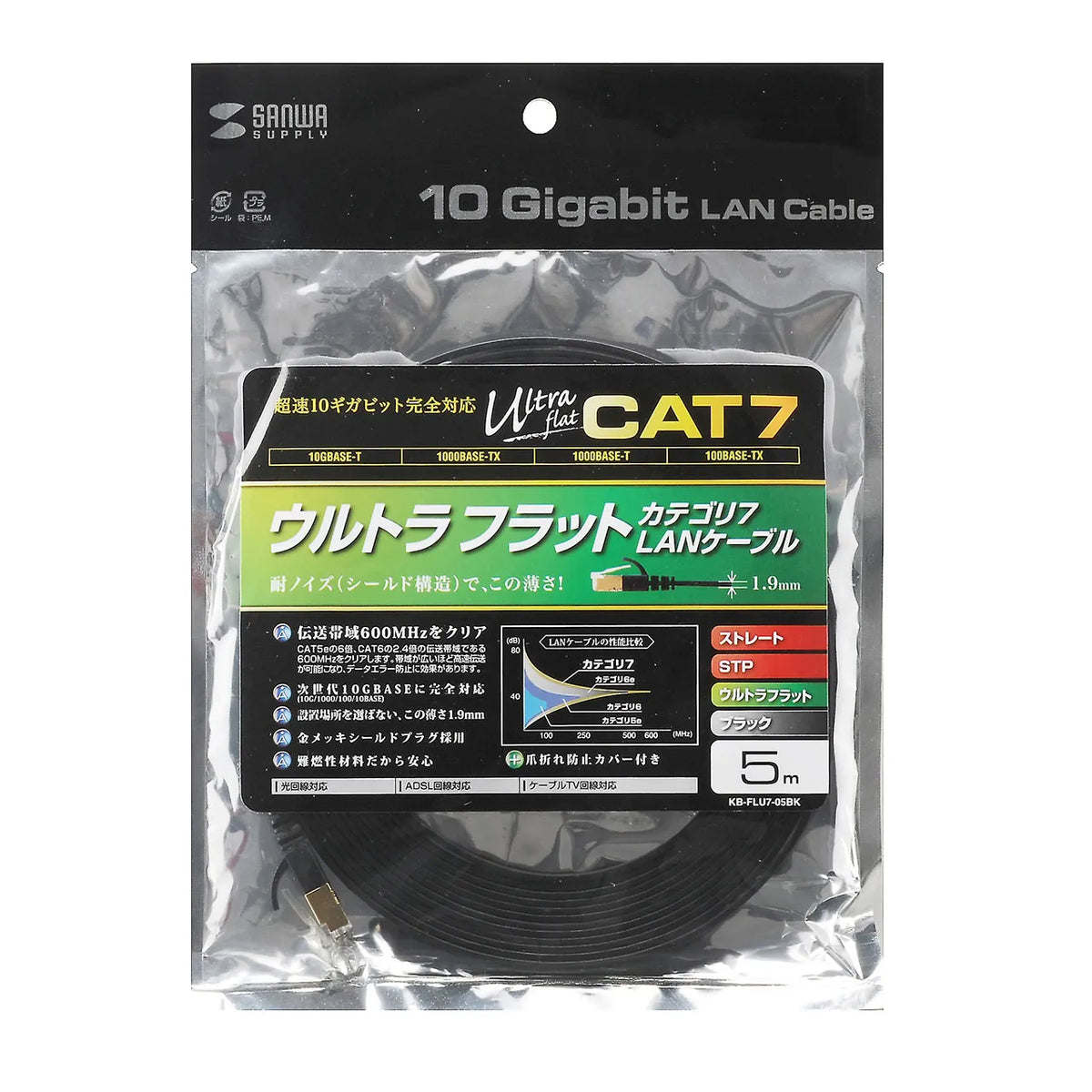 CAT7ウルトラフラットLANケーブル（5m、ブラック） KB-FLU7-05BK
