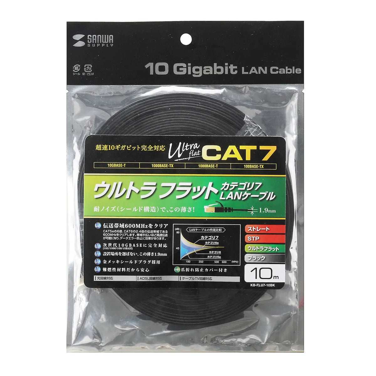 CAT7ウルトラフラットLANケーブル（10m、ブラック） KB-FLU7-10BK