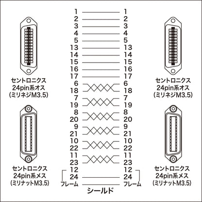 GP-IB cable KB-GPIB6KN2