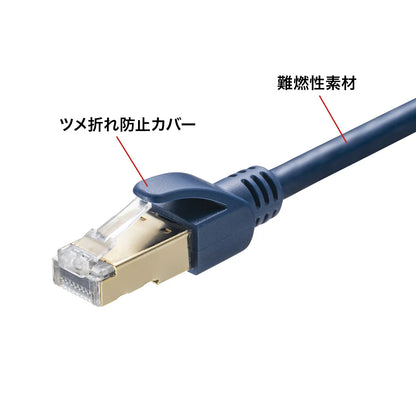 カテゴリ6Aハンダ産業用LANケーブル KB-H6A-01NV