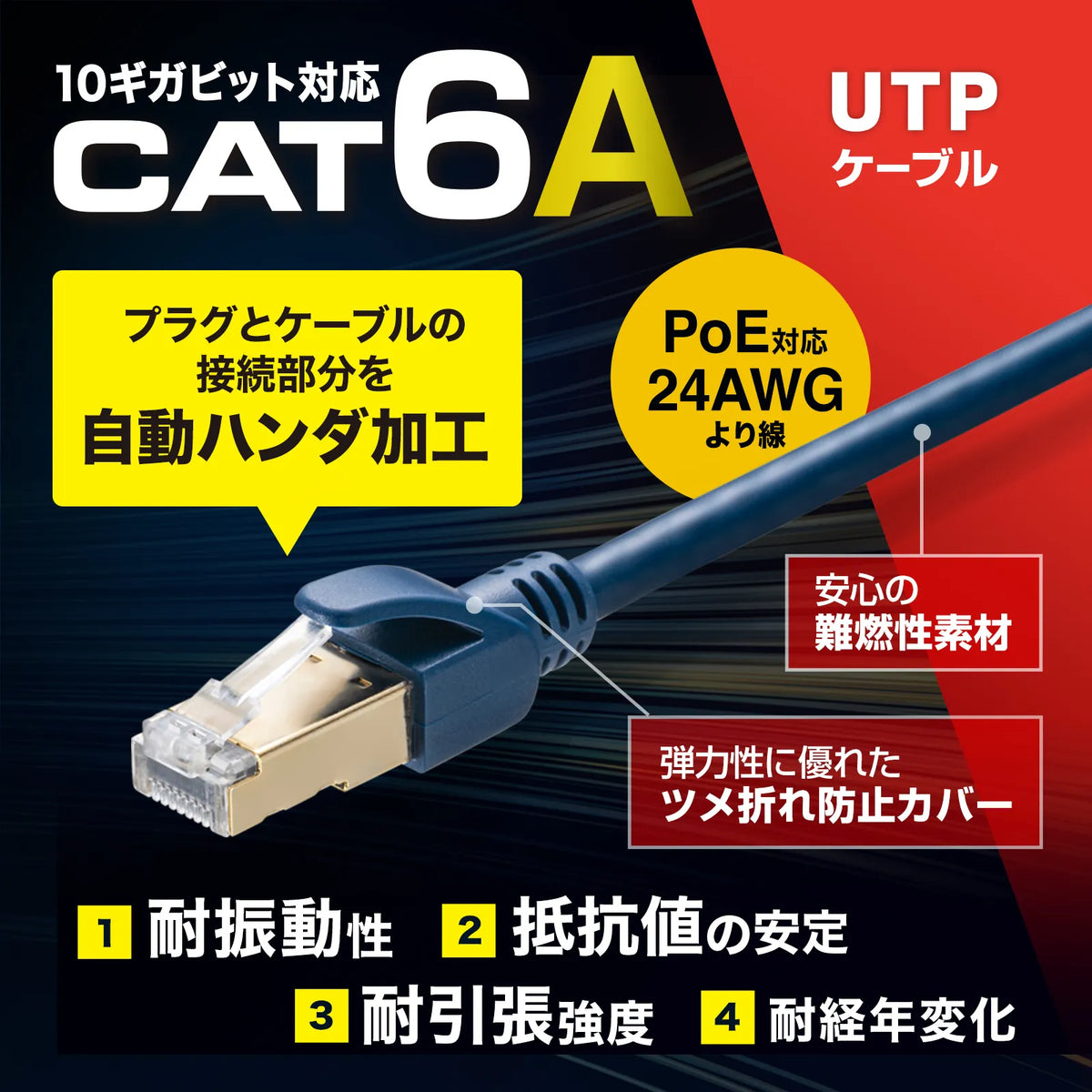 カテゴリ6Aハンダ産業用LANケーブル KB-H6A-01NV