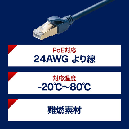 カテゴリ6Aハンダ産業用LANケーブル KB-H6A-01NV