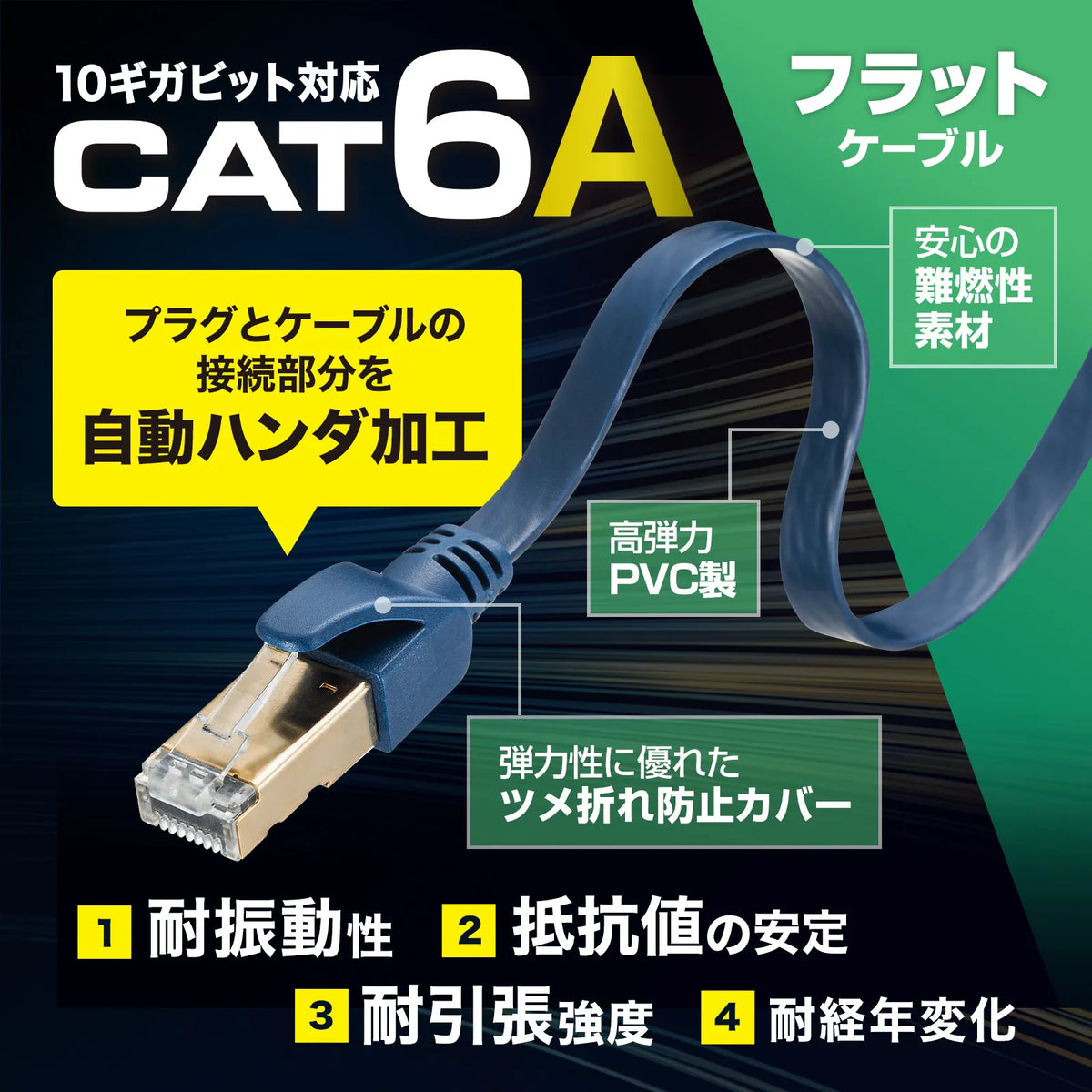 Category 6A Solder Industrial Flat LAN Cable KB-HFL6A-01NV