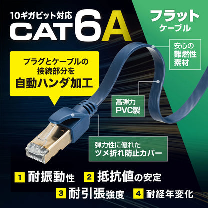 Category 6A Solder Industrial Flat LAN Cable KB-HFL6A-01NV