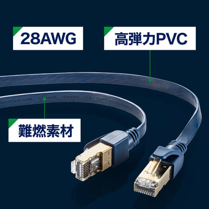 Category 6A Solder Industrial Flat LAN Cable KB-HFL6A-01NV