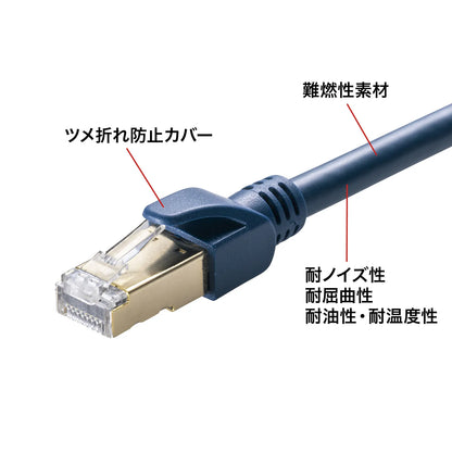 Category 6A SFTP Solder Industrial LAN Cable KB-HS6A-01NV
