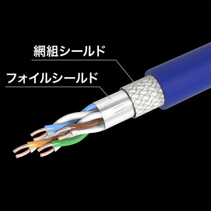 Category 6A SFTP Solder Industrial LAN Cable KB-HS6A-01NV