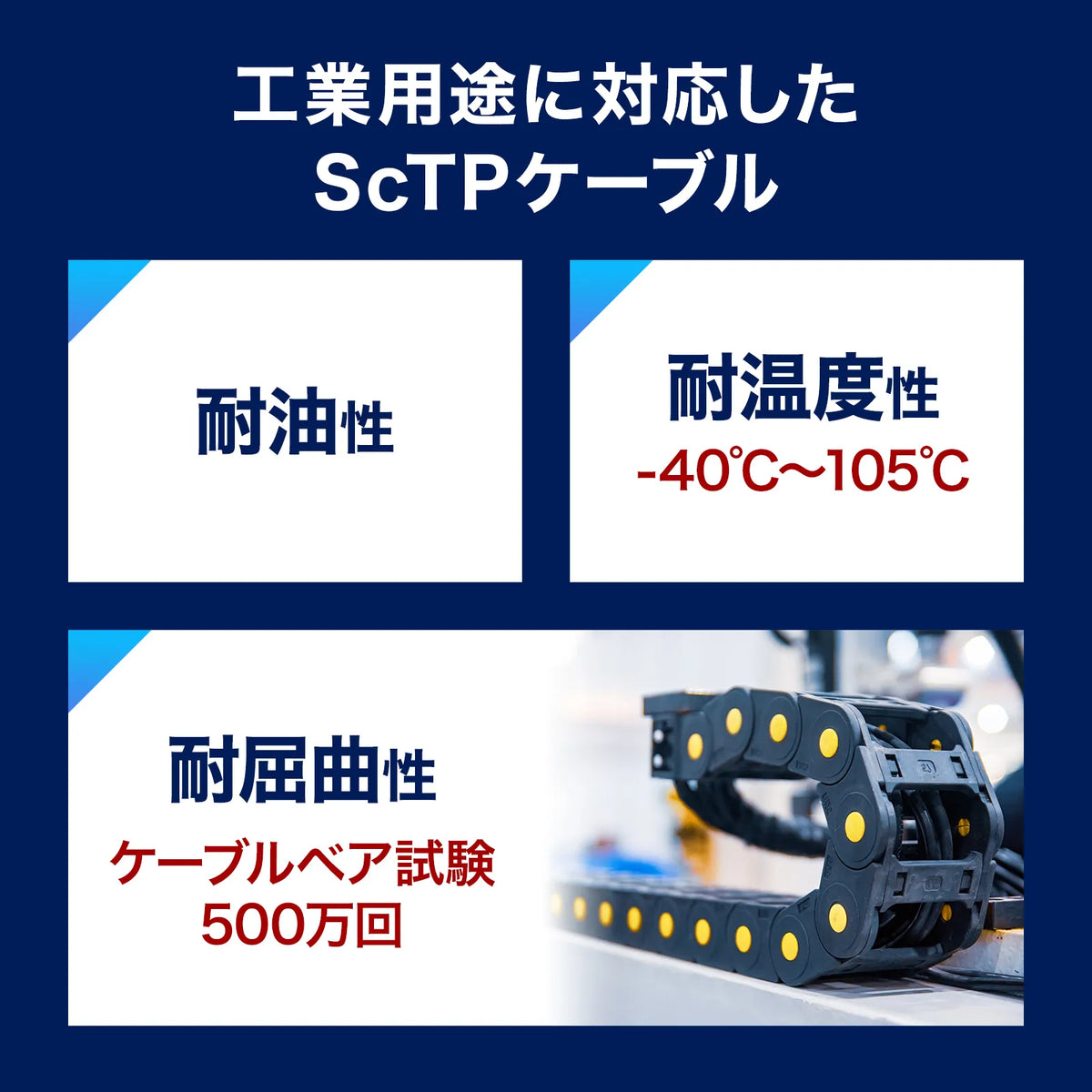 Category 6A SFTP Solder Industrial LAN Cable KB-HS6A-01NV