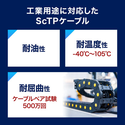 Category 6A SFTP Solder Industrial LAN Cable KB-HS6A-01NV
