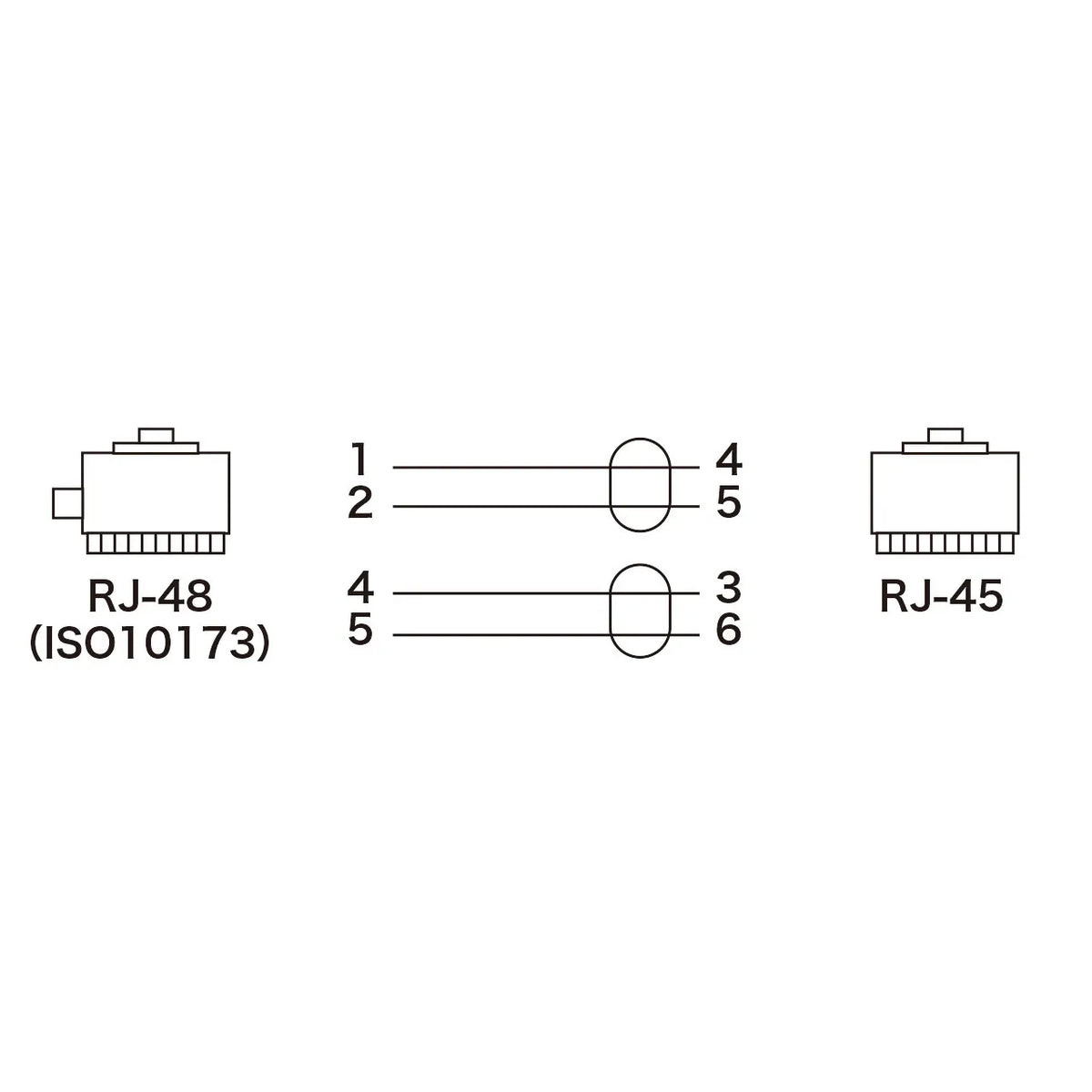 INS1500(ISDN)ケーブル KB-INSRJ45-3N