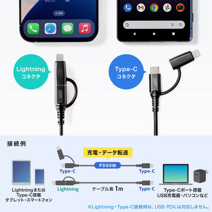 USB 2.0 Type-C Cable (with Lightning adapter, black) KB-IPLTCCP6010BK
