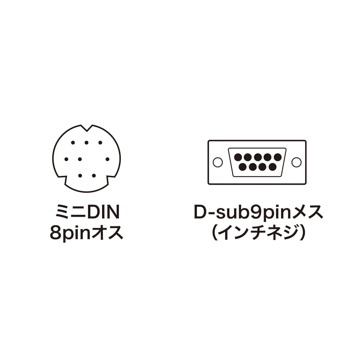 MIDI接続ケーブル（1.8m） KB-MID04-18