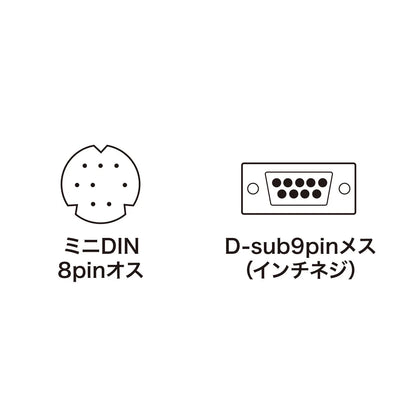 MIDI接続ケーブル（1.8m） KB-MID04-18