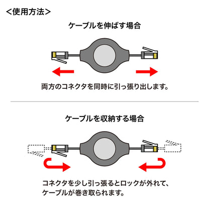 自動巻取りLANケーブル（カテゴリ5e） KB-MK15BKN