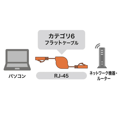 自動巻取りLANケーブル KB-MK18BK