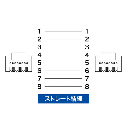 自動巻取りLANケーブル KB-MK18BK