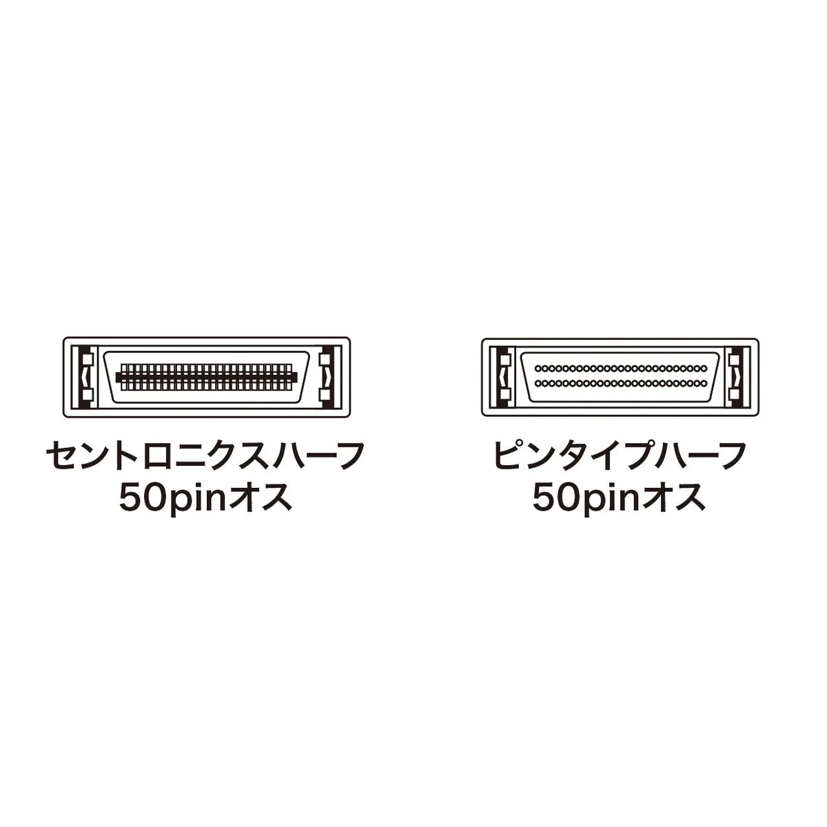 SCSI cable KB-SHP1K