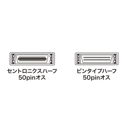 SCSI cable KB-SHP1K