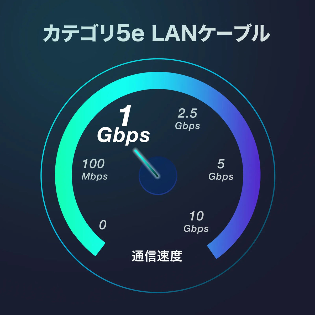 カテゴリ5eSTP LANケーブル（スリム、やわらか、ツメ折れ防止コネクタ） KB-SL5STPS-01BL
