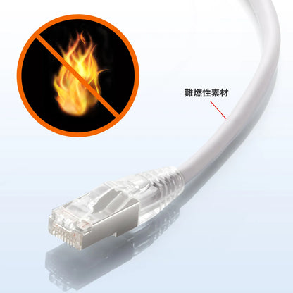 Category 5e STP LAN Cable (Slim, Flexible, Anti-Snag Connector) KB-SL5STPS-01W