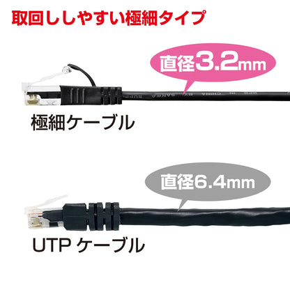 Category 6 compliant ultra-thin LAN cable (black, 1m) KB-SL6-01BK