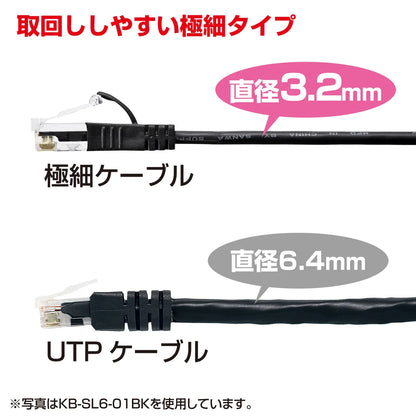 Category 6 compliant ultra-thin LAN cable (light gray, 1m) KB-SL6-01