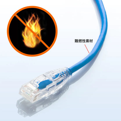 Category 6A LAN Cable (Slim, Flexible, Anti-Snag Connector) KB-SL6AYS-01BL