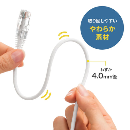 カテゴリ6A LANケーブル（スリム、やわらか、ツメ折れ防止コネクタ） KB-SL6AYS-01W