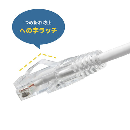 カテゴリ6A LANケーブル（スリム、やわらか、ツメ折れ防止コネクタ） KB-SL6AYS-01W