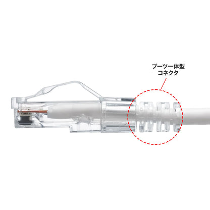 カテゴリ6A LANケーブル（スリム、やわらか、ツメ折れ防止コネクタ） KB-SL6AYS-01W