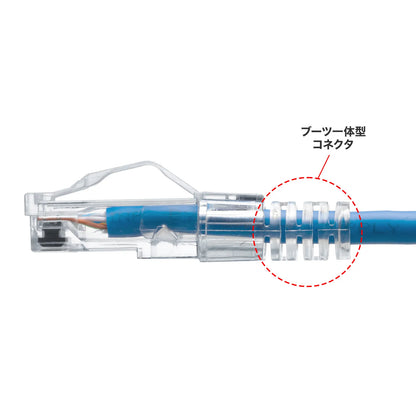 カテゴリ6LANケーブル（スリム、やわらか、ツメ折れ防止コネクタ） KB-SL6YS-01BL